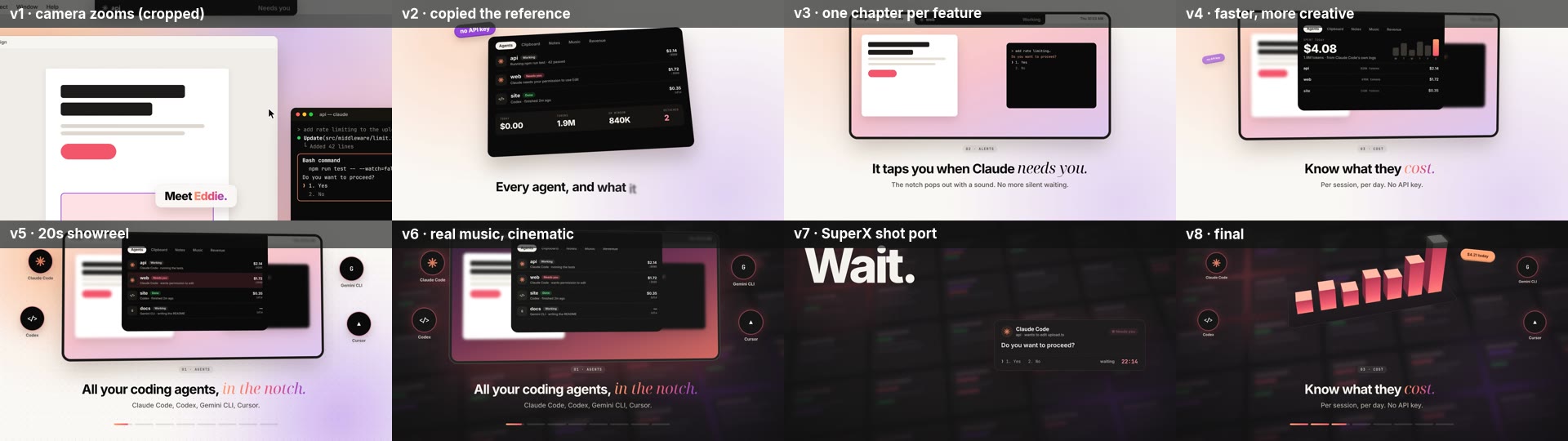 One frame from each of the eight versions, from the cropped first draft to the final cut